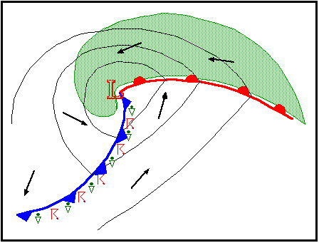Low pressure system #106